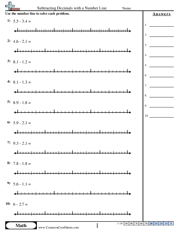 5.nbt.7 Worksheets - Subtracting Decimals with a Number Line worksheet